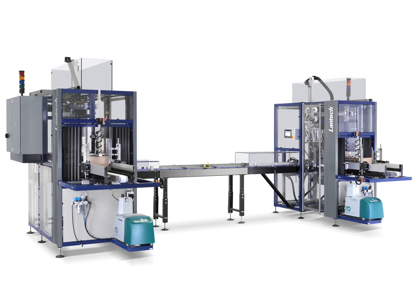 Automatisierte Verpackungslinie